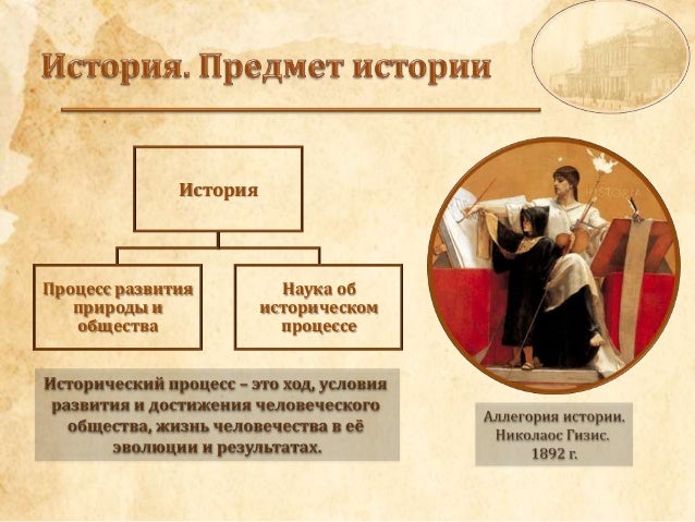 Всемирная история смысл и назначение