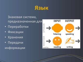 Язык
  Знаковая система,
  предназначенная для:
• Переработки
• Фиксации
• Хранения
• Передачи
информации
 