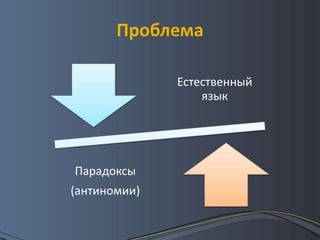 Проблема

              Естественный
                  язык




Парадоксы
(антиномии)
 