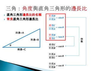 高中物理數學01簡介三角函數 高中物理數學01簡介三角函數