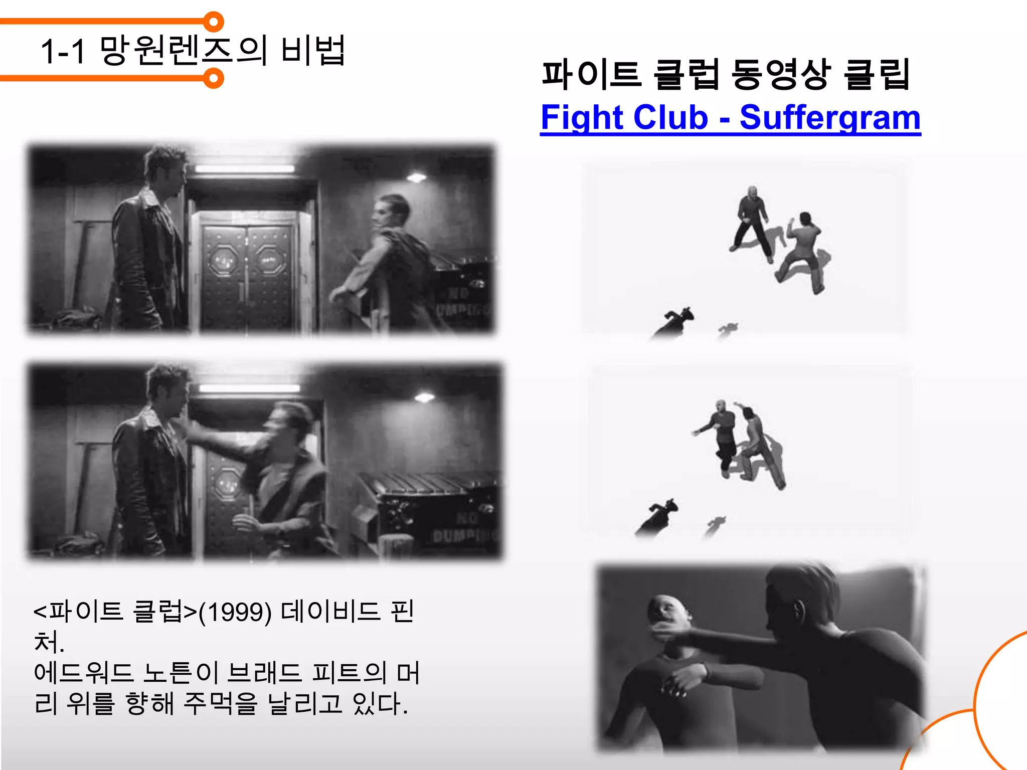 1-1 망원렌즈의 비법
                        파이트 클럽 동영상 클립
                        Fight Club - Suffergram




<파이트 클럽>(1999) 데이비드 핀
처.
에드워드 노튼이 브래드 피트의 머
리 위를 향해 주먹을 날리고 있다.
 