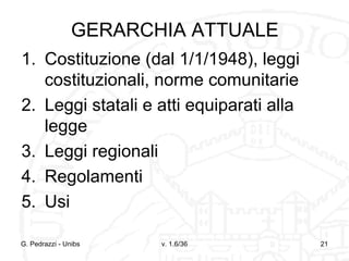 GERARCHIA ATTUALE
1. Costituzione (dal 1/1/1948), leggi
costituzionali, norme comunitarie
2. Leggi statali e atti equiparati alla
legge
3. Leggi regionali
4. Regolamenti
5. Usi
G. Pedrazzi - Unibs

v. 1.6/36

21

 