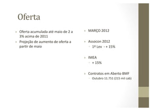 Oferta	
  
    Oferta	
  acumulada	
  até	
  maio	
  de	
  2	
  a	
         MARÇO	
  2012	
  
     3%	
  acima	
  de	
  2011	
  
    Projeção	
  de	
  aumento	
  de	
  oferta	
  a	
             Assocon	
  2012	
  
     parWr	
  de	
  maio	
                                         ◦  1º	
  Lev	
  	
  -­‐	
  +	
  15%	
  

                                                                  IMEA	
  
                                                                   ◦  +	
  15%	
  

                                                                  Contratos	
  em	
  Aberto	
  BMF	
  
                                                                   ◦  Outubro	
  11.751	
  (215	
  mil	
  cab)	
  
 
