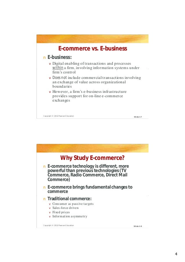 01 introduction to e commerce slides