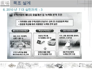 목조 설계
6. 2010 년 7 대 실천과제 - 3
 