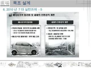 목조 설계
6. 2010 년 7 대 실천과제 - 5
 