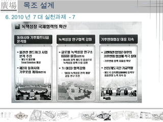 목조 설계
6. 2010 년 7 대 실천과제 - 7
 