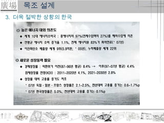 목조 설계
3. 더욱 절박한 상황의 한국
 