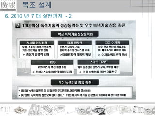 목조 설계
6. 2010 년 7 대 실천과제 - 2
 