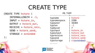CREATE TYPE
CREATE TYPE hstore (
INTERNALLENGTH = -1,
INPUT = hstore_in,
OUTPUT = hstore_out,
RECEIVE = hstore_recv,
SEND = hstore_send,
STORAGE = extended
);
pg_type
---------------+------------
typname | hstore
typnamespace | 2200
typowner | 16384
typlen | -1
typbyval | f
typinput | hstore_in
typoutput | hstore_out
typreceive | hstore_recv
typsend | hstore_send
typstorage | x
......
(extended)
 