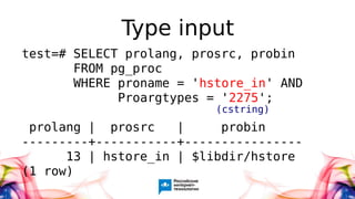 Type input
test=# SELECT prolang, prosrc, probin
FROM pg_proc
WHERE proname = 'hstore_in' AND
Proargtypes = '2275';
prolang | prosrc | probin
---------+-----------+----------------
13 | hstore_in | $libdir/hstore
(1 row)
(cstring)
 