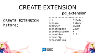 CREATE EXTENSION
CREATE EXTENSION
hstore;
---------------+--------
oid | 316474
extname | hstore
extowner | 16384
extnamespace | 2200
extrelocatable | t
extversion | 1.0
extconfig |
extcondition |
pg_extension
 
