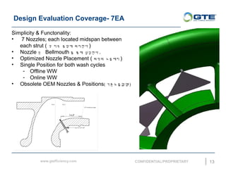 Design Evaluation Coverage- 7EA
13
Simplicity & Functonality:
? 7 Nozzles; each located midspan between
each strut ( ? ?? ??? ???? )
? Nozzle ? Bellmouth ? ?? ???? .
? Optimized Nozzle Placement ( ??? ???? )
? Single Position for both wash cycles
- Offline WW
- Online WW
? Obsolete OEM Nozzles & Positions( ?????? )
 