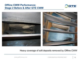 Offline CWW Performance;
Stage 2 Before & After GTE CWW
16
Heavy coverage of soft deposits removed by Offline CWW
 