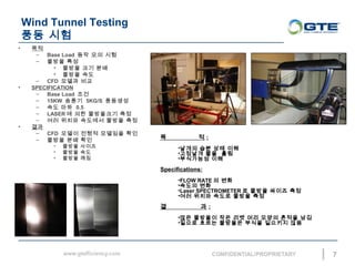 Wind Tunnel Testing
?? ??
7
? ??
C Base Load ?? ?? ??
C ??? ??
? ??? ?? ??
? ??? ??
C CFD ??? ??
? SPECIFICATION
C Base Load ??
C 15KW ??? 5KG/S ????
C ?? ?? 0.5
C LASER ? ?? ????? ??
C ?? ??? ???? ??? ??
? ??
C CFD ??? ??? ???? ??
C ??? ?? ??
? ??? ???
? ??? ??
? ??? ??
? ? :
???? ?? ?? ??
????? ?? ??
?????? ??
Specifications:
?FLOW RATE ? ??
???? ??
?Laser SPECTROMETER ? ??? ??? ??
??? ??? ??? ??? ??
? ? :
??? ???? ?? ?? ?? ??? ??? ??
???? ??? ???? ??? ???? ??
 