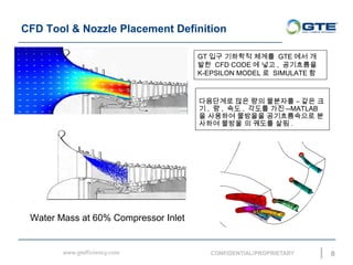 CFD Tool & Nozzle Placement Definition
8
Water Mass at 60% Compressor Inlet
GT ?? ???? ??? GTE ?? ?
?? CFD CODE ? ?? , ?????
K-EPSILON MODEL ? SIMULATE ?
????? ?? ?? ???? C ?? ?
? , ? , ?? , ??? ?? --MATLAB
? ???? ???? ??????? ?
??? ??? ? ??? ?? .
 