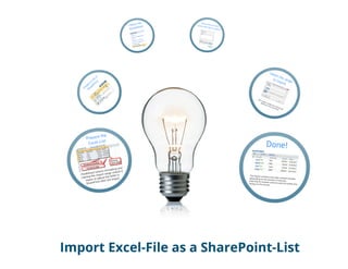 SharePoint Lesson #1: Import an Excel file