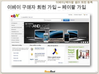 이베이/페이팔 셀러 회원 등록
21
이베이 구매자 회원 가입 – 페이팔 가입
 