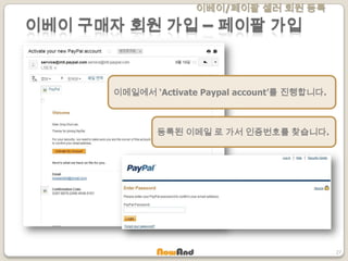 이베이/페이팔 셀러 회원 등록
27
이베이 구매자 회원 가입 – 페이팔 가입
등록된 이메일 로 가서 인증번호를 찾습니다.
이메일에서 ‘Activate Paypal account’를 진행합니다.
 