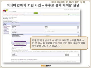 이베이/페이팔 셀러 회원 등록
38
이베이 판매자 회원 가입 – 수수료 결제 페이팔 설정
자동 결제 방법으로 이베이에 크레딧 카드를 등록 시
킨 후 다시 페이팔을 연동시켜 우선 자동 결제 방법을
페이팔로 만드는 과정입니다.
 