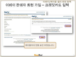 이베이/페이팔 셀러 회원 등록
41
이베이 판매자 회원 가입 – 크레딧카드 입력
페이팔과의 연동 승인 과정입니다.
 