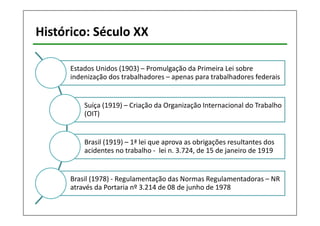 Histórico: Século XX 
Estados Unidos (1903) – Promulgação da Primeira Lei sobre 
indenização dos trabalhadores – apenas para trabalhadores federais 
Suíça (1919) – Criação da Organização Internacional do Trabalho 
(OIT) 
Brasil (1919) – 1ª lei que aprova as obrigações resultantes dos 
acidentes no trabalho - lei n. 3.724, de 15 de janeiro de 1919 
Brasil (1978) - Regulamentação das Normas Regulamentadoras – NR 
através da Portaria nº 3.214 de 08 de junho de 1978 
 