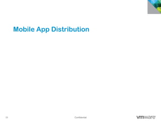 23 Confidential
Mobile App Distribution
 