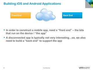 29 Confidential
Building iOS and Android Applications
§  In order to construct a mobile app, need a “front end” – the bits
that run on the device / “the app”
§  A disconnected app is typically not very interesting…so, we also
need to build a “back end” to support the app
Front End Back End
 