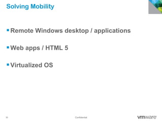 30 Confidential
Solving Mobility
§ Remote Windows desktop / applications
§ Web apps / HTML 5
§ Virtualized OS
 
