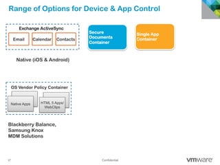 37 Confidential
Range of Options for Device & App Control
Exchange ActiveSync
Email Calendar Contacts
Native (iOS & Android)
Secure
Documents
Container
Single App
Container
Native Apps
OS Vendor Policy Container
HTML 5 Apps/
WebClips
Blackberry Balance,
Samsung Knox
MDM Solutions
 