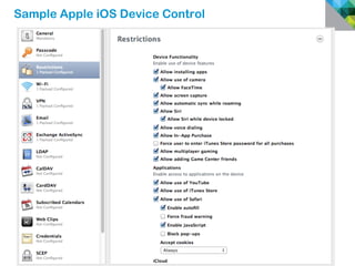 38 Confidential
Sample Apple iOS Device Control
 