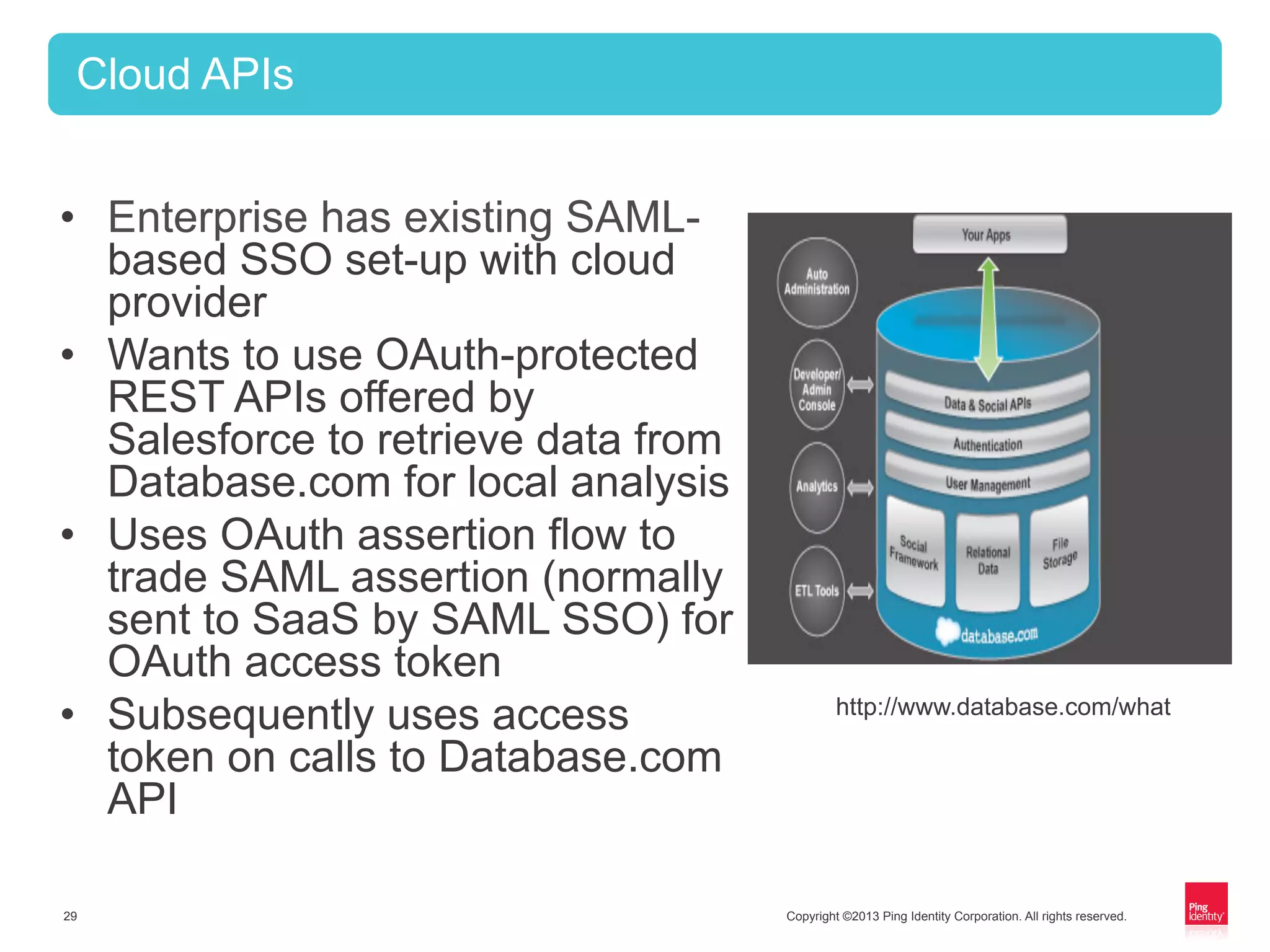 Copyright ©2013 Ping Identity Corporation. All rights reserved.29
Cloud APIs
•  Enterprise has existing SAML-
based SSO set-up with cloud
provider
•  Wants to use OAuth-protected
REST APIs offered by
Salesforce to retrieve data from
Database.com for local analysis
•  Uses OAuth assertion flow to
trade SAML assertion (normally
sent to SaaS by SAML SSO) for
OAuth access token
•  Subsequently uses access
token on calls to Database.com
API
http://www.database.com/what
 