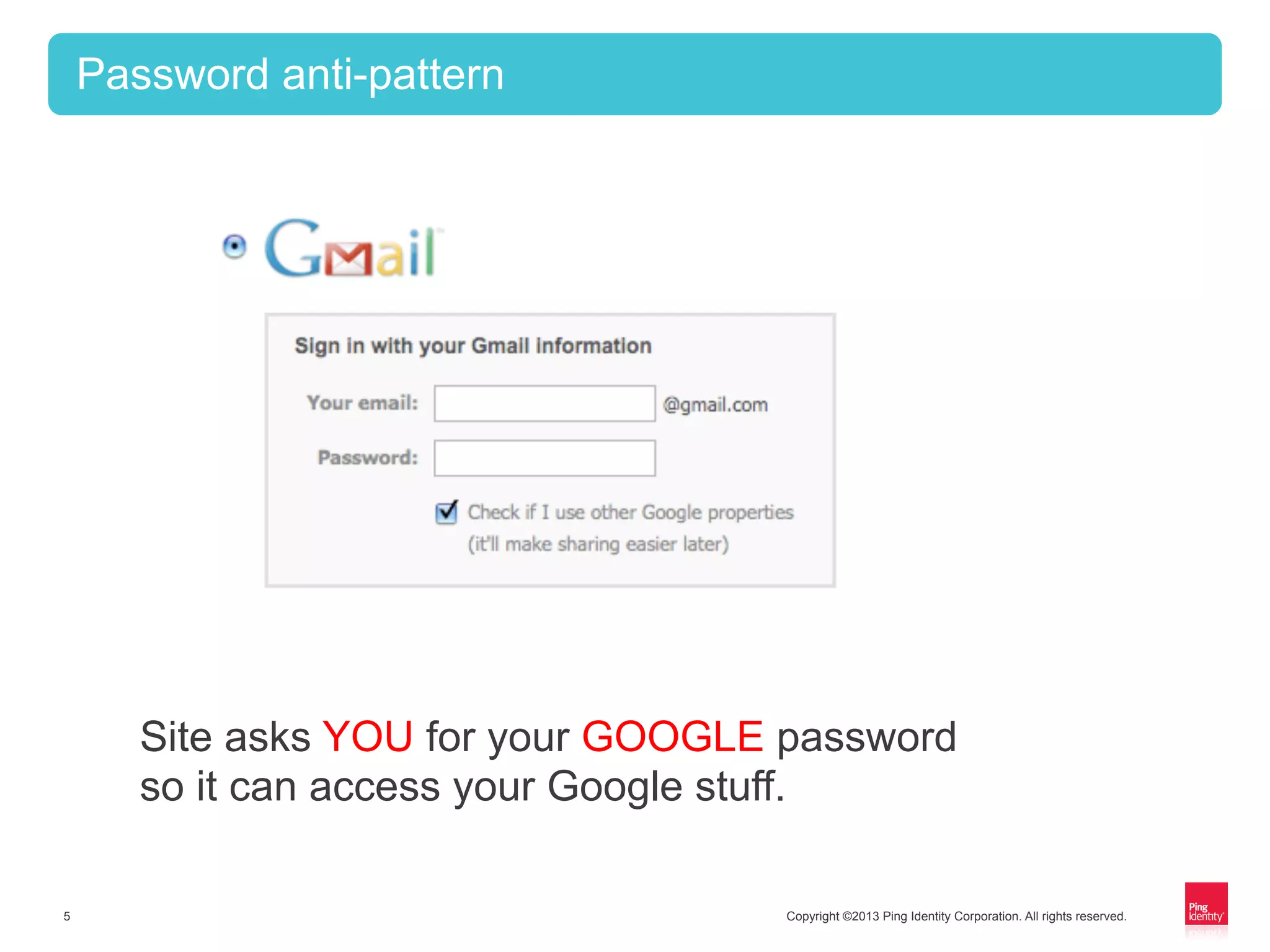 Copyright ©2013 Ping Identity Corporation. All rights reserved.5
Password anti-pattern
Site asks YOU for your GOOGLE password
so it can access your Google stuff.
 