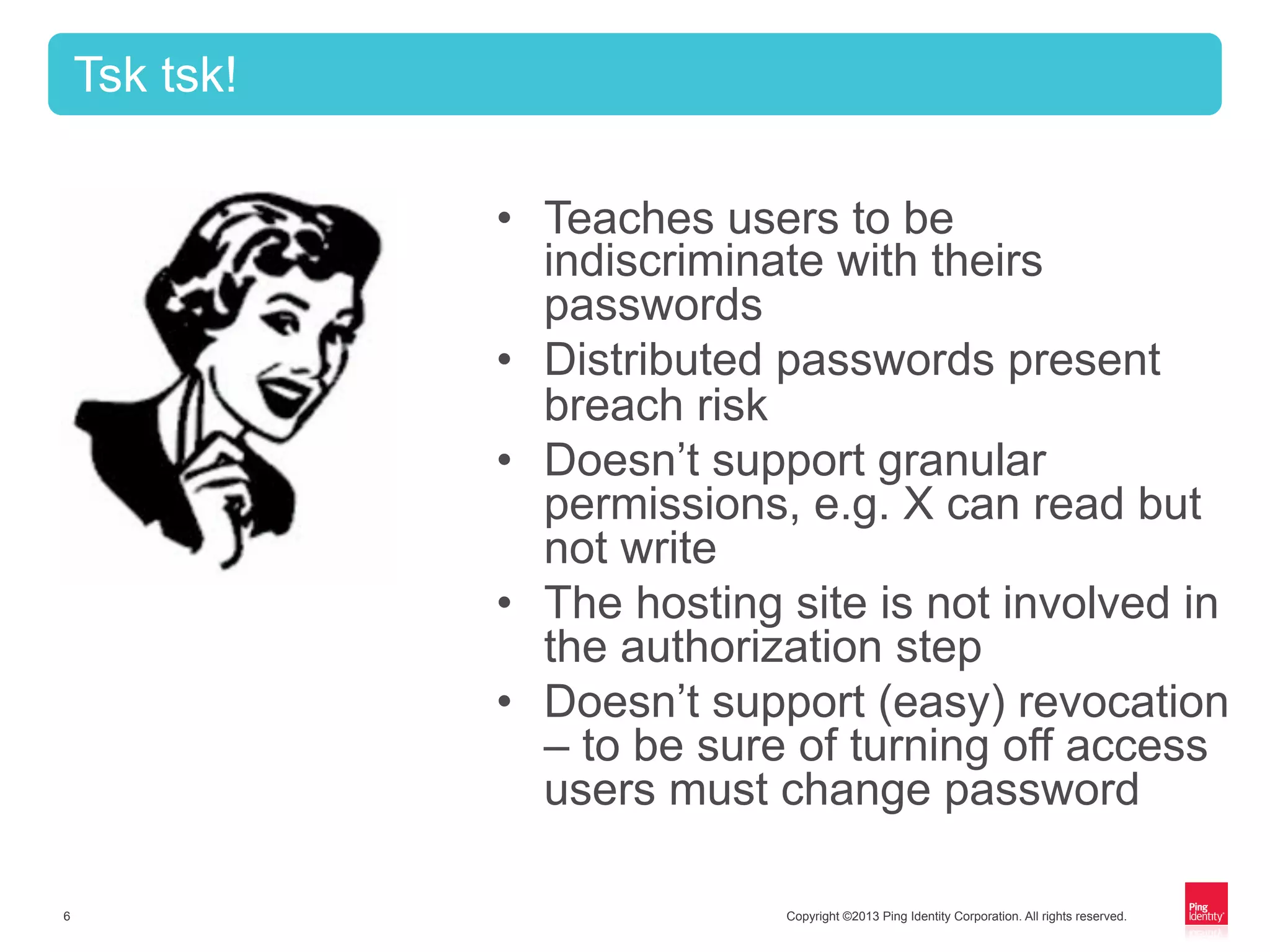 Copyright ©2013 Ping Identity Corporation. All rights reserved.6
•  Teaches users to be
indiscriminate with theirs
passwords
•  Distributed passwords present
breach risk
•  Doesn’t support granular
permissions, e.g. X can read but
not write
•  The hosting site is not involved in
the authorization step
•  Doesn’t support (easy) revocation
– to be sure of turning off access
users must change password
Tsk tsk!
 
