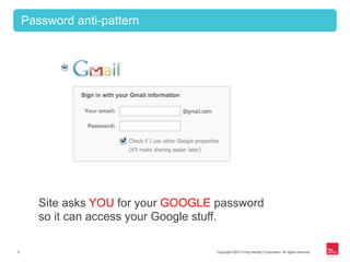 Copyright ©2013 Ping Identity Corporation. All rights reserved.5
Password anti-pattern
Site asks YOU for your GOOGLE password
so it can access your Google stuff.
 