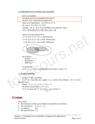 .
: 5 &
! %
; %
5 + %
& * ⊂⇔∈ +
5 ++ ∈∈∅
,- { }= ( & & %
{ }{ }{ }{ }{ }{ }{ }{ }+ ∅=
! - %
{ }
{ }
{ } + ''&+<
++
+ &+
∉∈∈=
∈∈∈=∩
∈∈∈=∪
!
4 & ==<< >>
4 >>
4 ''& ==
! ⊂ < & &
, &
! - %
× + ' & & &
& & %
3 ????++ ==⇔=
: 7 &' %%%×××
× & .
+
'
%%%××× &
5 @
• : * & &
• : ⇔ %
• &
• : ' ∃∀
touscours.net
 