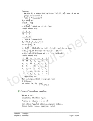 G
12
+ 6 # { }((()%= (
! ! H(
• * ! ' ! %
{ }τ&!% = I
{ } { }%%&! →
{ } { }%% →τ ! %;% == ττ
* !
&!
&!&!
&!5
ττ
τ
τ
• * ! ' ! )
{ }:&! ))%%) τττ= I
{ } { })%)%&! →
{ } { })%)% →τ ! === ;; τττ (
{ } { })%)% → ! );)%;% ===
{ } { })%)%: → ! %):;%:;): === (
* !
&!::
&!:
&!:
:&!
:&!
:&!&!
:&!5
)%)%
%)%)
%))%)%
)%%))
))%%%
)%)%
)%)%
τττ
τττ
ττττ
ττττ
ττττ
τττ
τττ
+ ⊗ I
# # × $
⊗ !
∗
→⊗∈∀
1 !"# $ ! (
. %≥∈ (
6 ! ≡
∈−⇔≡∈
" ! ! (
6 J !≡ <=≡
touscours.net
 