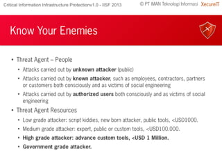 © PT IMAN Teknologi Informasi XecureITCritical Information Infrastructure Protectionv1.0 - IISF 2013
Know Your Enemies

Threat Agent – People

Attacks carried out by unknown attacker (public)

Attacks carried out by known attacker, such as employees, contractors, partners
or customers both consciously and as victims of social engineering

Attacks carried out by authorized users both consciously and as victims of social
engineering

Threat Agent Resources

Low grade attacker: script kiddies, new born attacker, public tools, <USD1000.

Medium grade attacker: expert, public or custom tools, <USD100.000.

High grade attacker: advance custom tools, <USD 1 Million.

Government grade attacker.
 