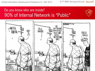 © PT IMAN Teknologi Informasi XecureITCritical Information Infrastructure Protectionv1.0 - IISF 2013
Do you know who are inside?
90% of Internal Network is “Public”
 