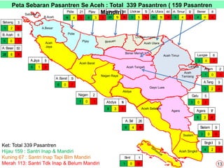 Aceh Singkil
Aceh Selatan
Agara
Aceh Timur
Aceh Tengah
Aceh Barat
A.Besar
Pidie
Abdya
Aceh Utara
Lhokseumawe
Nagan Raya
Gayo Lues
Aceh
Jaya
Aceh
Tamiang
Langsa
B.Aceh
Sabang
Bener Meriah
Pijay
Ssalam
Peta Sebaran Pasantren Se Aceh : Total 339 Pasantren ( 159 Pasantren
Mandiri)
Ket: Total 339 Pasantren
Hijau 159 : Santri Inap & Mandiri
Kuning 67 : Santri Inap Tapi Blm Mandiri
Merah 113: Santri Tdk Inap & Belum Mandiri
3
1 2 0
S
abang
6
5 0 1
B. Aceh
50
28 8 1
4
A.Besar
21
1
4 4 3
Pidie 1
4
8 3 3
Pijay 46
20 1
3 1
3
Bireuen 1
3
3 5 5
Lhoksw 44
20 1
3 1
1
A. Utara 1
2
5 4 3
A. Timur
2
1 0 1
Atam
8
4 0 4
Bener
9
3 2 4
A.Teng
5
3 0 2
Galu
1
7
6 3 8
Agara
9
6 1 2
A.J
aya
1
3
6 0 7
A.Barat
2
1 0 1
Nagan
1
4
8 3 3
Abdya
26
6 4 1
6
A.S
el
9
4 2 3
S
ingkil
9
3 0 6
S
salam
1
1 0 0
S
iml
6
3 0 3
Langs
a
13
 