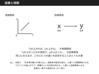 因果と相関
0 x
y
x y
原因 結果
相関関係 因果関係
「xが上がれば, yも上がる」, が相関関係.
「xが上がったのが原因で, yが上がった」, が因果関係.
同じにみえるが, このふたつの違いを区別することはとても大事.
ex.) 米国で, 「日本車の輸入が増えると, 国産車の販売は減る.」と書くと相関関係になる.
「ガソリンの値上がりで, 燃費のいい日本車が売れた.」と書くと因果関係になる.
結果は一緒でも原因がまったく違う.
 