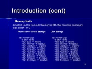 Microprocessor Systems | PPT