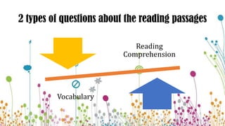 Introduction to Reading Comprehension | PPTX