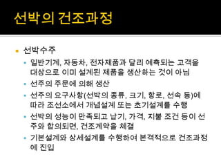  선박수주
 일반기계, 자동차, 전자제품과 달리 예측되는 고객을
대상으로 이미 설계된 제품을 생산하는 것이 아님
 선주의 주문에 의해 생산
 선주의 요구사항(선박의 종류, 크기, 항로, 선속 등)에
따라 조선소에서 개념설계 또는 초기설계를 수행
 선박의 성능이 만족되고 납기, 가격, 지불 조건 등이 선
주와 합의되면, 건조계약을 체결
 기본설계와 상세설계를 수행하여 본격적으로 건조과정
에 진입
 