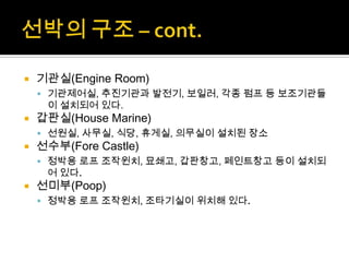  기관실(Engine Room)
 기관제어실, 추진기관과 발전기, 보일러, 각종 펌프 등 보조기관들
이 설치되어 있다.
 갑판실(House Marine)
 선원실, 사무실, 식당, 휴게실, 의무실이 설치된 장소
 선수부(Fore Castle)
 정박용 로프 조작윈치, 묘쇄고, 갑판창고, 페인트창고 등이 설치되
어 있다.
 선미부(Poop)
 정박용 로프 조작윈치, 조타기실이 위치해 있다.
 