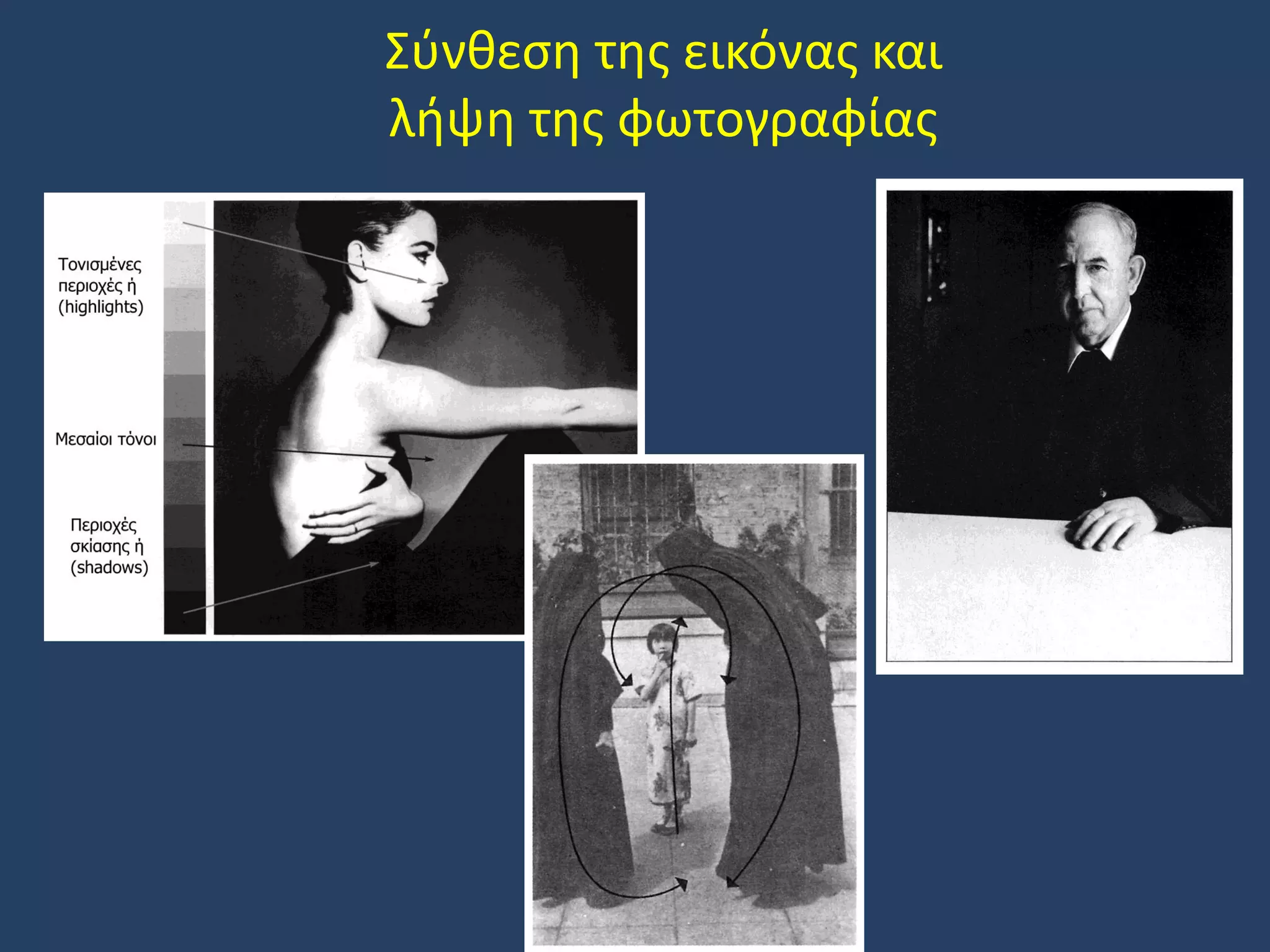 Σύνθεση της εικόνας και
λήψη της φωτογραφίας

 