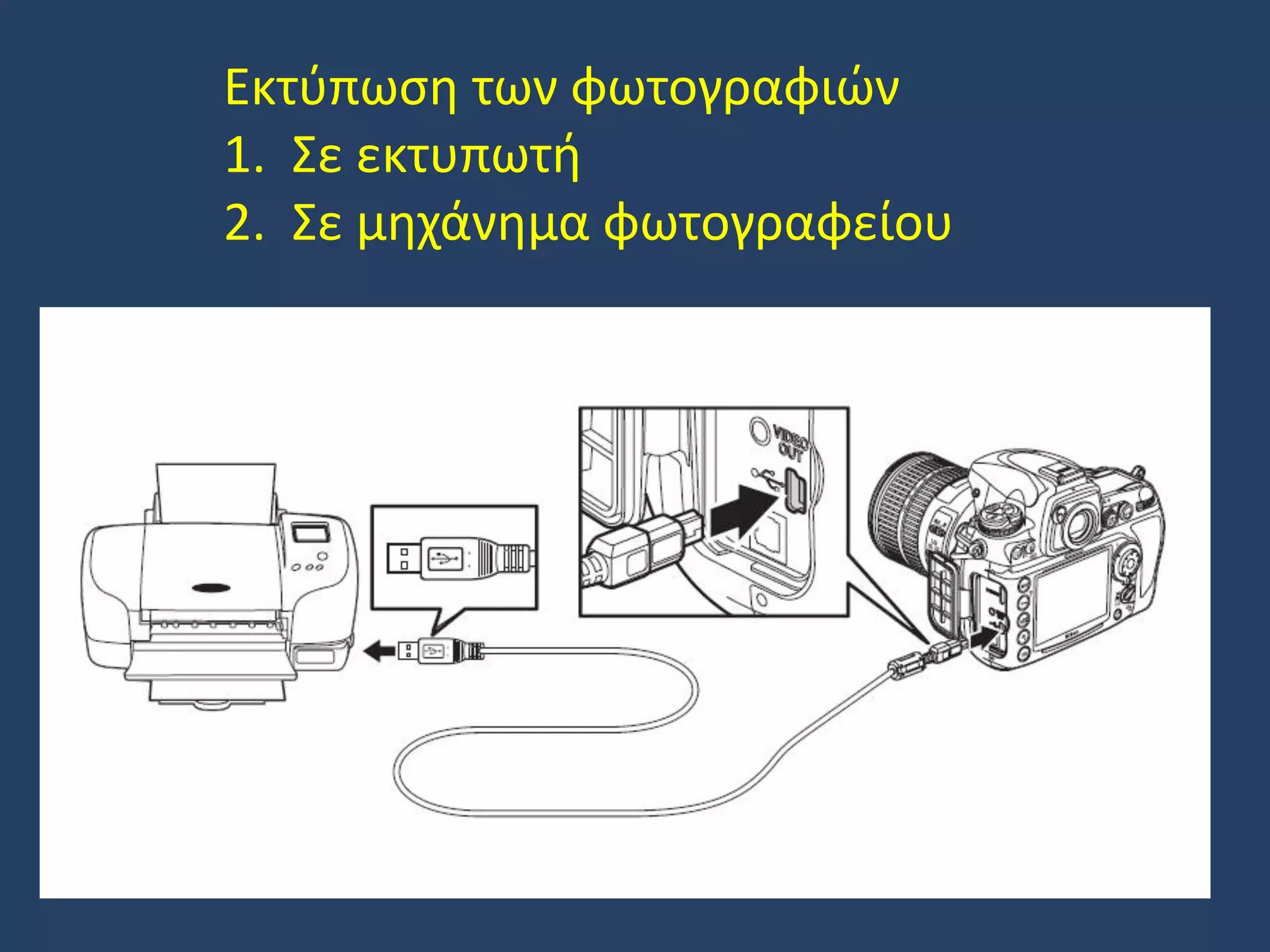 Εκτύπωση των φωτογραφιών
1. Σε εκτυπωτή
2. Σε μηχάνημα φωτογραφείου

 