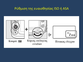 Ρύθμιση της ευαισθησίας ISO ή ASA

 