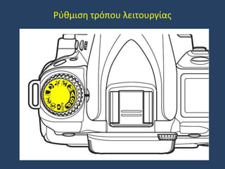 Ρύθμιση τρόπου λειτουργίας

 