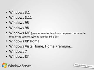 •
•
•
•
•
Windows 3.1
Windows 3.11
Windows 95
Windows 98
Windows ME (poucas vendas devido ao pequeno numero de
mudanças com relação as versões 95 e 98)
•
•
•
•
Windows XP Home
Windows Vista Home, Home Premium…
Windows 7
Windows 8?